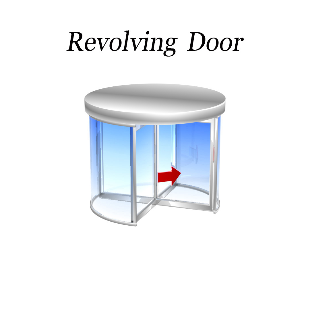 Revolving Door